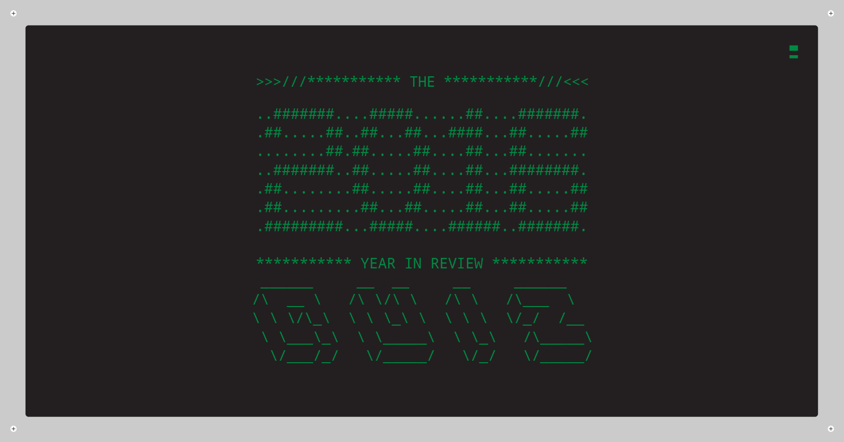 The 2016 Year in Review Quiz